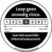 Risico-indicator niveau 4