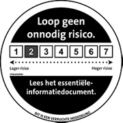 Risico-indicator niveau 2