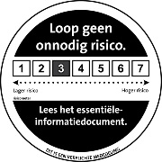 Risico-indicator niveau 3