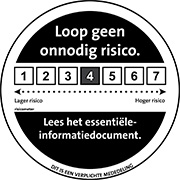 AFM Risico-indicator niveau 4