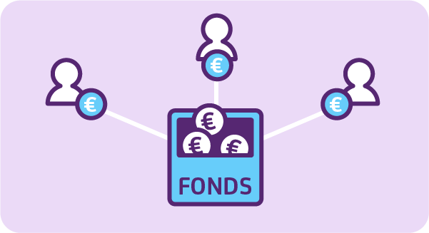 Hoe werkt een beleggingsfonds?