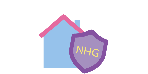 Een huis kopen met NHG