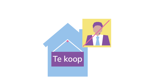 Huis verkopen zonder makelaar