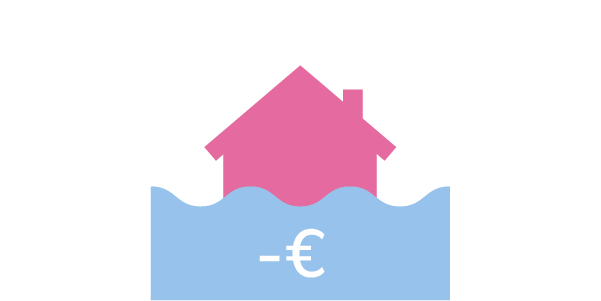 Je huis onder water  